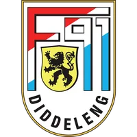 F91 Dudelange