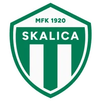 Skalica
