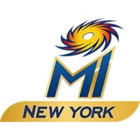 MI New York