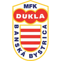 Dukla Banská Bystrica