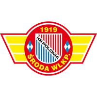 Polonia Środa Wielkopolska