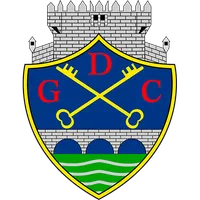 Chaves