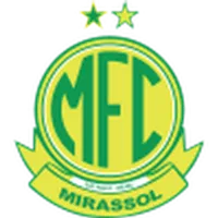 Mirassol