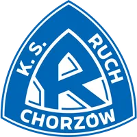 Ruch Chorzów